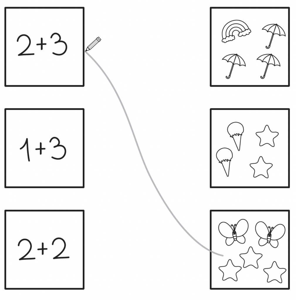 Addition within 5 calculate and match worksheet with 5 addition problems on the left and picture sums with umbrellas, butterflies, ice cream, stars, and rainbows on the right. Free kindergarten math printable.
